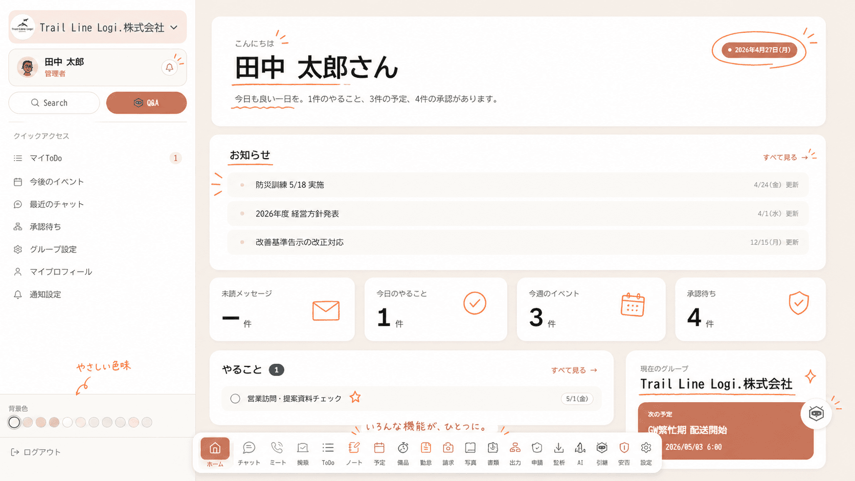 Knot ダッシュボード